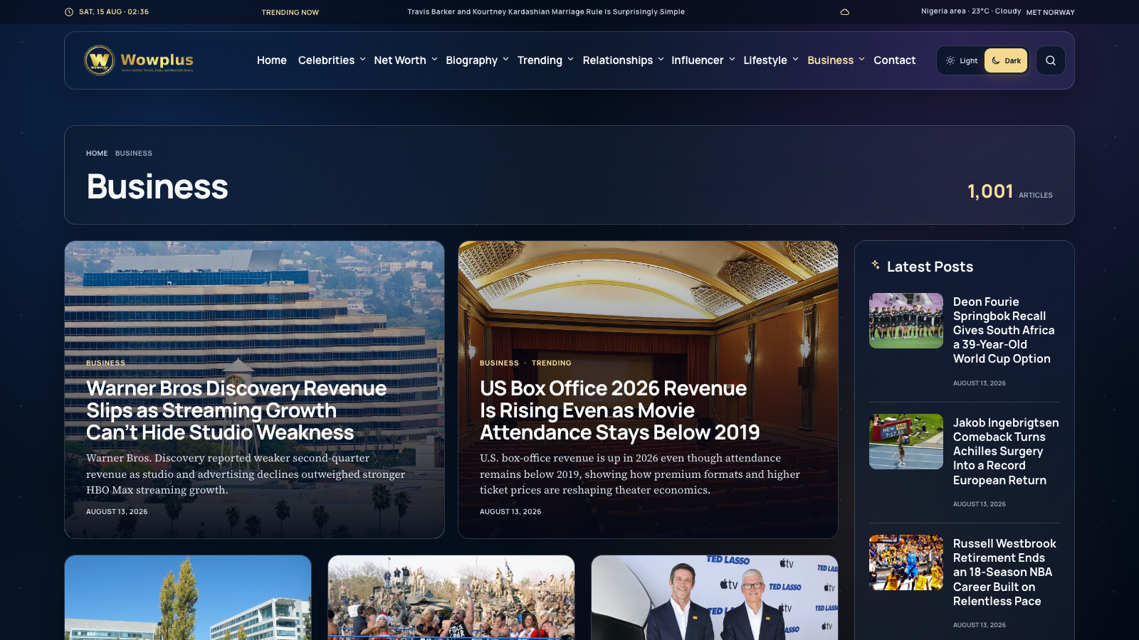 Wowplus Business editorial platform