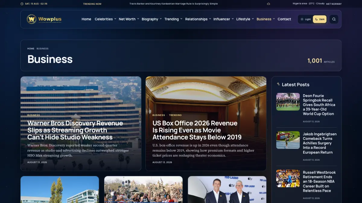 Wowplus editorial platform